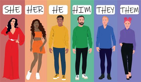 Gender pronouns, she, he, they 7724057 Vector Art at Vecteezy