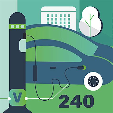 Electric vehicles: Helping consumers identify the right recharging ...