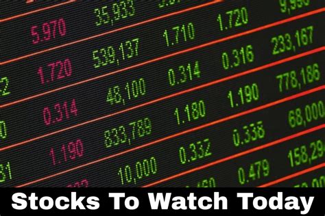 Stocks To Watch Today: Hero MotoCorp, Bharat Electronics, Puravankara ...