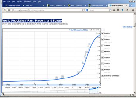 Why the world should plan for historic African population boom