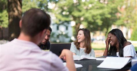 2023 Spring Semester At GWU: Everything You Need to Know