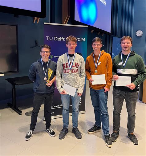TU Delft CTF 2024: Hundreds of Hackers Join Largest Dutch Cybersecurity ...
