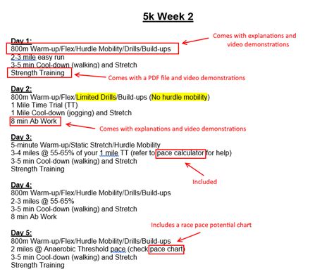 Image result for 5K Training Program