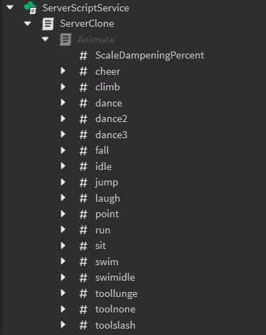 Image result for Roblox Mimic Script Pastebin