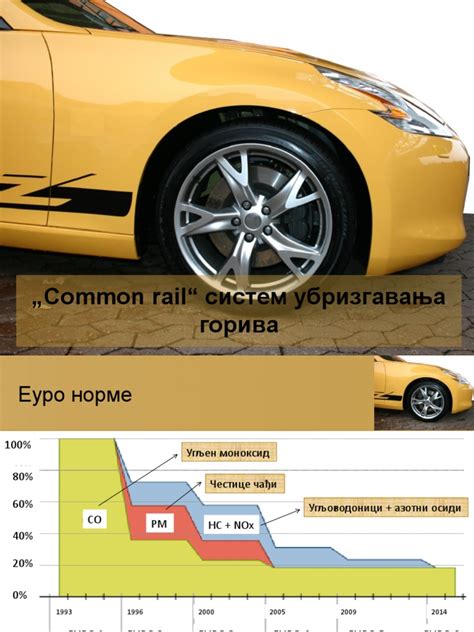 Image result for Common rail How It Works