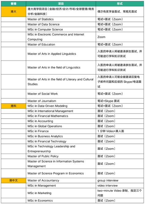 申请指南 新加坡本科留学申请条件及申请方案-AEIS培训,SAEIS培训—掬英留学专注：AEIS培训,AEIS考试,SAEIS培训,KET考试 ...