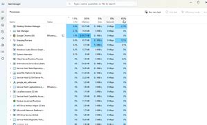 GPU Not Detected in Task Manager 的图像结果