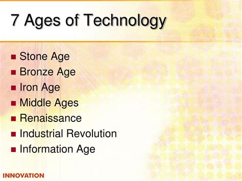 Examples of Technology 的图像结果