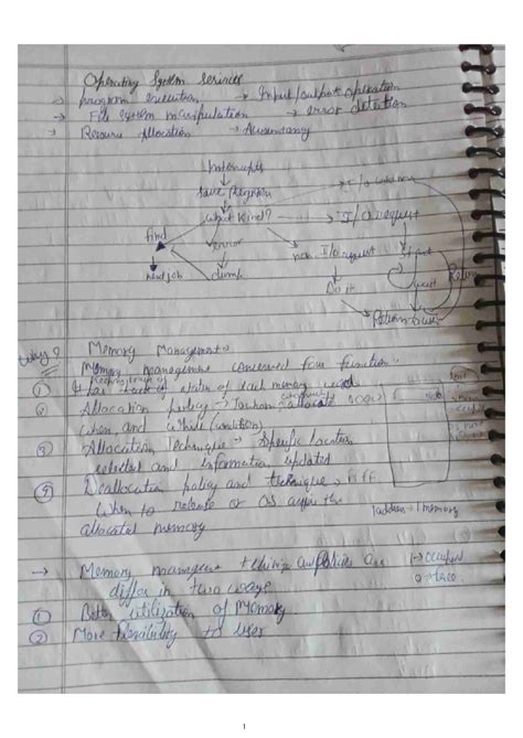 Operating System Notes - Operating System services program execution ...