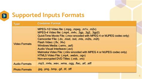 Filmora Slideshow Template 的图像结果