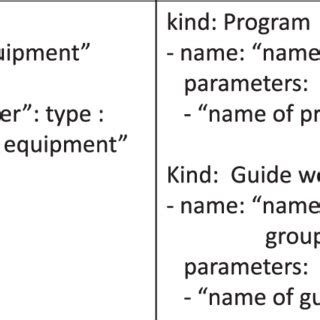 Configuration file Examples 的图像结果