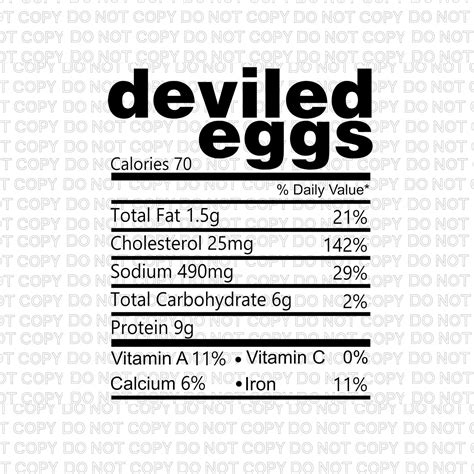 Nutrition Facts Of Deviled Eggs at Cynthia Connor blog