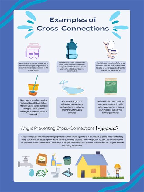 Cross Connection 的图像结果