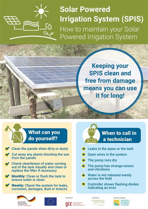 File:GIZ POSTER 2 English Final.pdf - energypedia