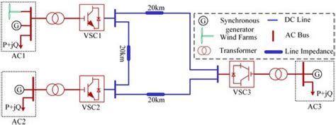 Electrical MD File Linked 的图像结果