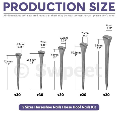 Horseshoe Nail Size Chart