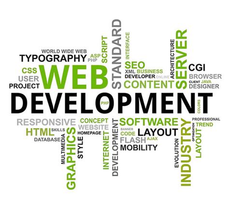 WebDesign & Development, Mobile App, Digital Marketing – Microcode ...