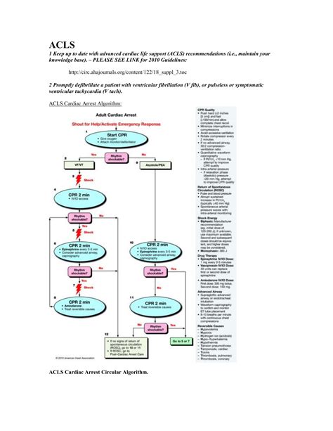 ACLS Study 的图像结果