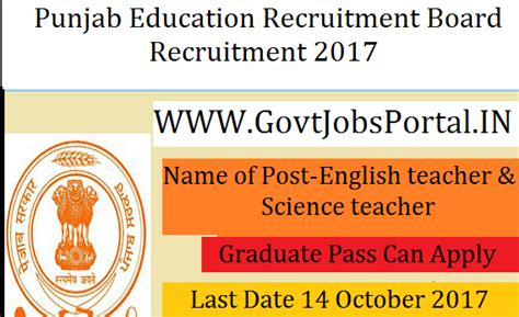 Punjab Education Recruitment Board Recruitment 2017-3582 Punjab Master ...