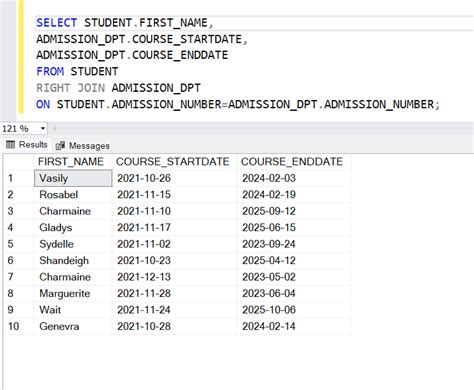 Image result for Right Join SQL Example