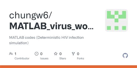 MATLAB Coronavirus 的图像结果