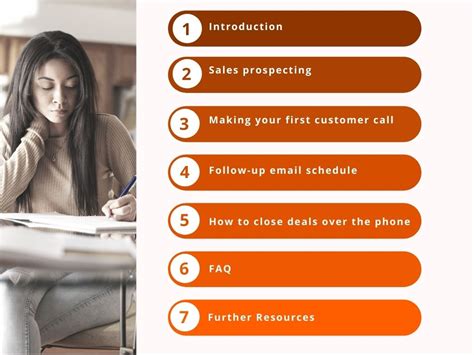 Image result for How to Develop a Training Program