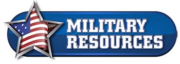 Image result for CSLB Website