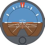 Indicator Types 的图像结果