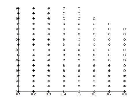 Image result for Stability Theorem