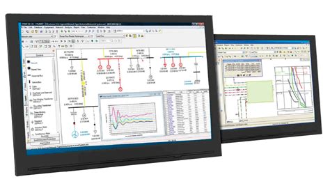 Image result for Cyme Tutorials