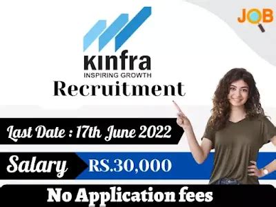 KINFRA Recruitment 2022 - Project Management Executive and Management ...