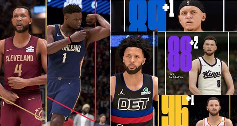 NBA 2K25 Roster Update Available - Full Details Here (11-21)