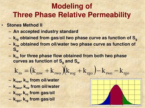 Image result for Three-Phase Relative Permeability