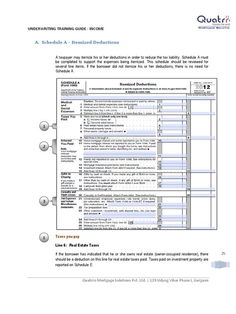 Image result for Itemized Deduction