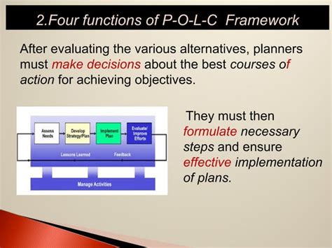 Image result for Polc Management Functions