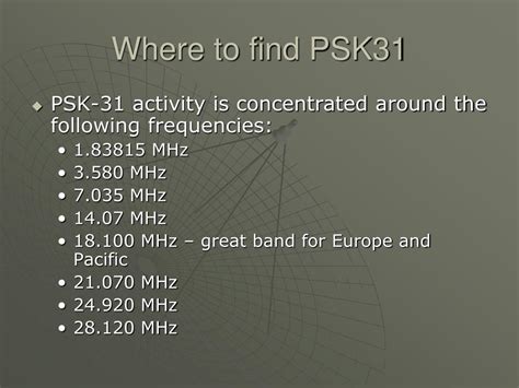 Image result for PSK31 Tutorial