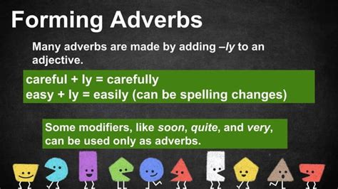 Image result for Verb Modifiers