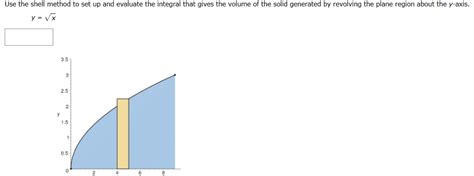 Image result for Disc and Shell Method Defficult Question