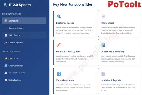 CIS New Functionalities added in APT 2.0