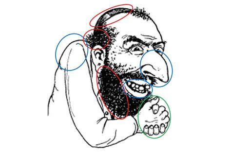 Image result for Systematic Random Sampling Political Science