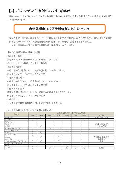 String Operator JavaScript 的图像结果