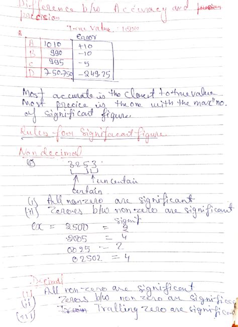 Error in Physics NOTES FROM RESONANCE KOTA -=- tv\o ~ ,JJ\ d9-.;c, Tu ...