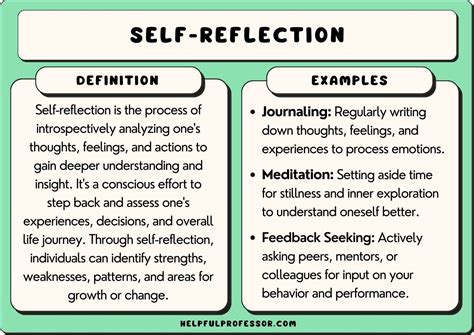 Image result for Reflection Real Life Examples
