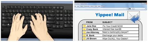 Types of Data Misuse 的图像结果