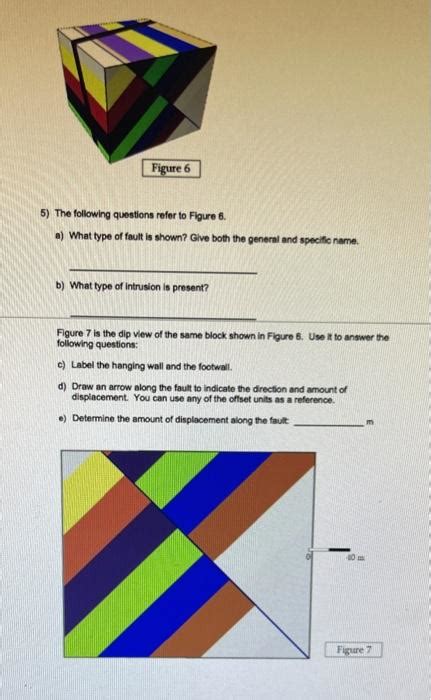 Image result for Geological Structures Block Diagrams