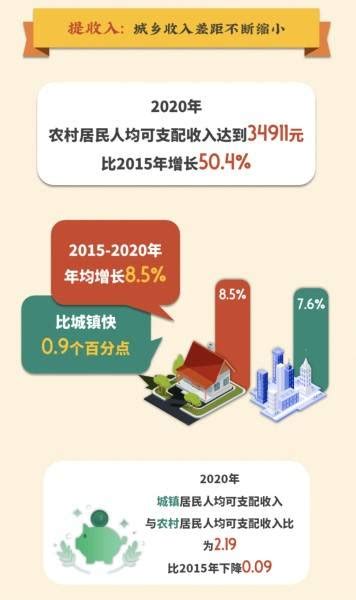 2022-2023年上海消费者本地生活洞察报告