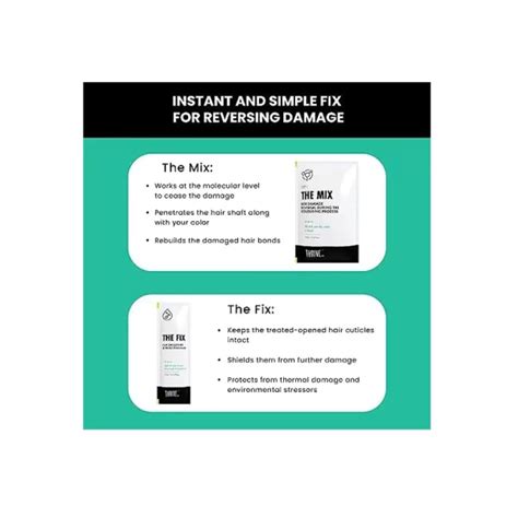 ThriveCo Color Buddy Bond Repair for Colored Hair (Pack of 3) - Cureka ...