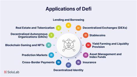 Image result for Key Features of Defi
