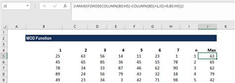 Image result for Mod Function Example