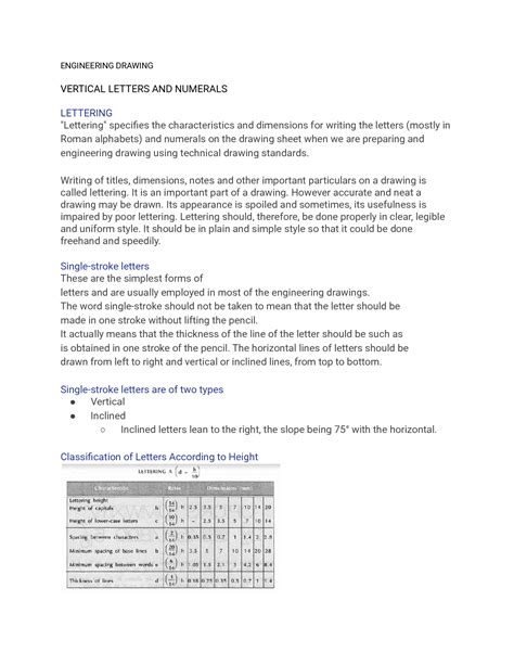 Image result for Engineering Drawing Letter-Writing